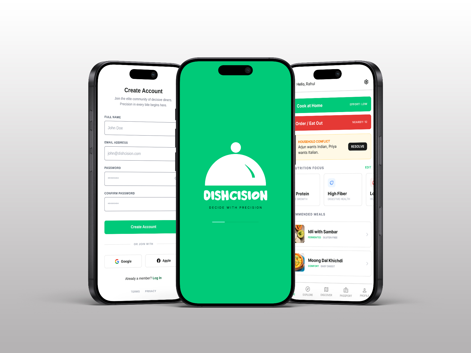 Dishcision supporting